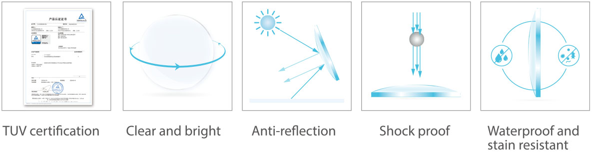 Blue Block Protective RX Lenses1